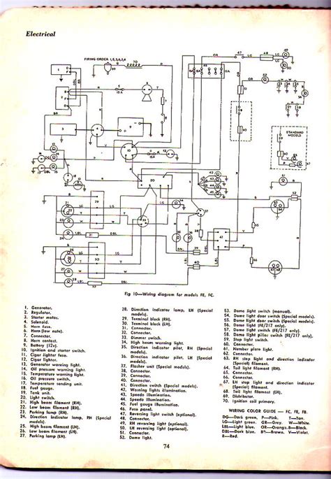 fe 501 wiring diagram 